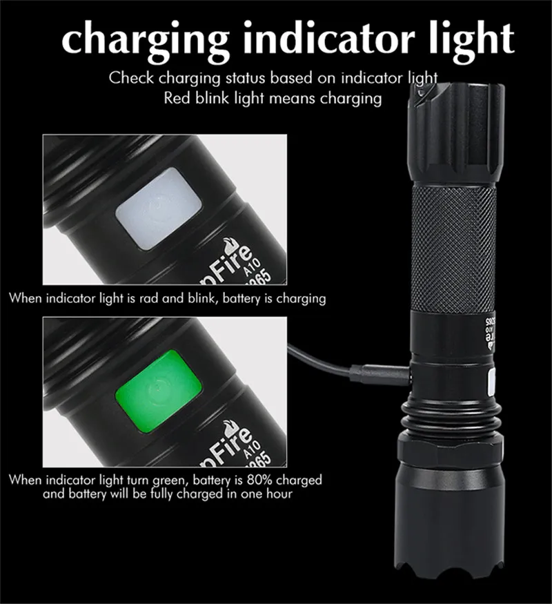 Supfire светодиодный светильник-вспышка USB фонарь A10 Linterna 18650 перезаряжаемый светильник-вспышка для Imalent Fenix Sofirn Convoy светильник S038