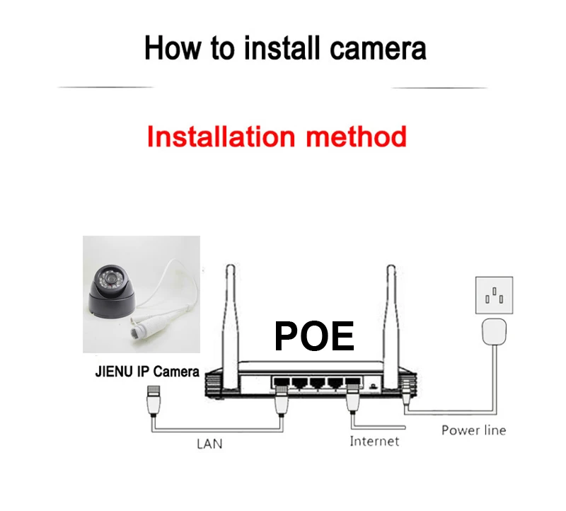 5MP Poe аудио ip-камера Cctv безопасности видеонаблюдения IPCam инфракрасная домашняя уличная Водонепроницаемая камера ночного видения CCTV Bullet XMEye