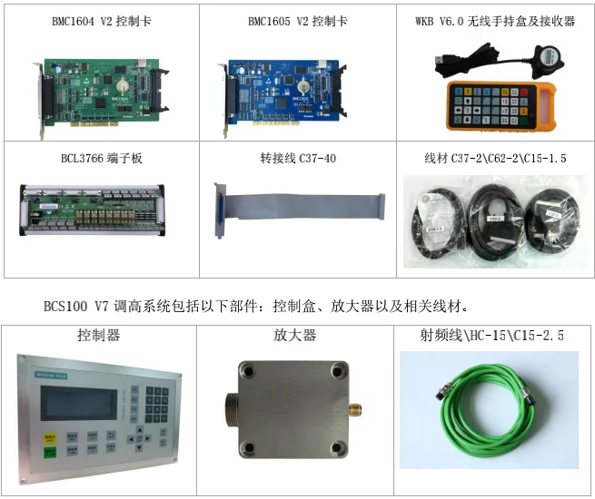 Система Cypcut для лазерной резки Fscut 2000C/3000C BCS100