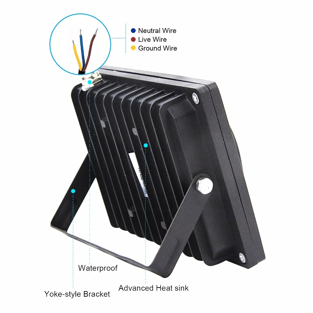 LED floodlight  (8)