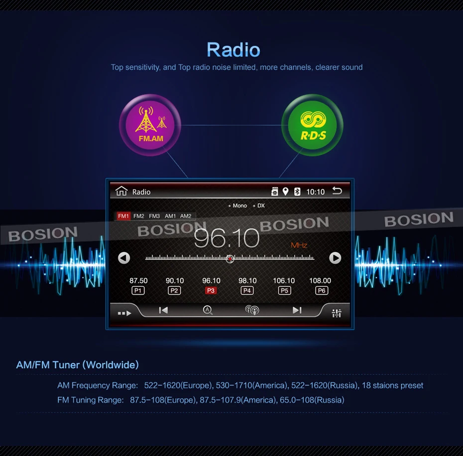 Discount 2 Din Android 7.1 1024*600 Quad Core 10.1 inch Radio 2DIN Car GPS DVD Player Bluetooth Stereo GPS Navi RDS USB WIFI Multimedia 10