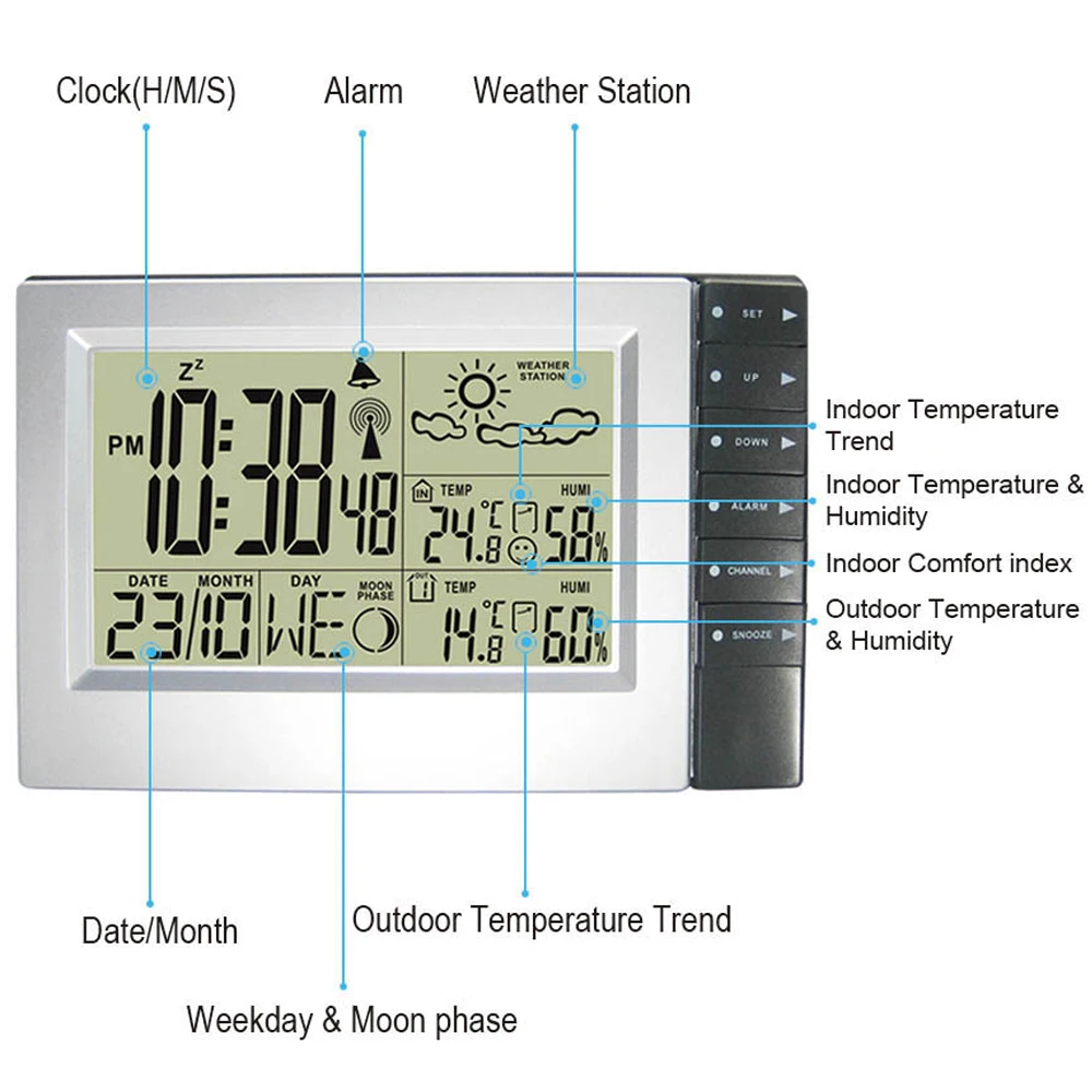 DYKIE радиоуправляемая Беспроводная метеостанция, часы для погоды в помещении, на улице, температура, влажность, 3 передатчика