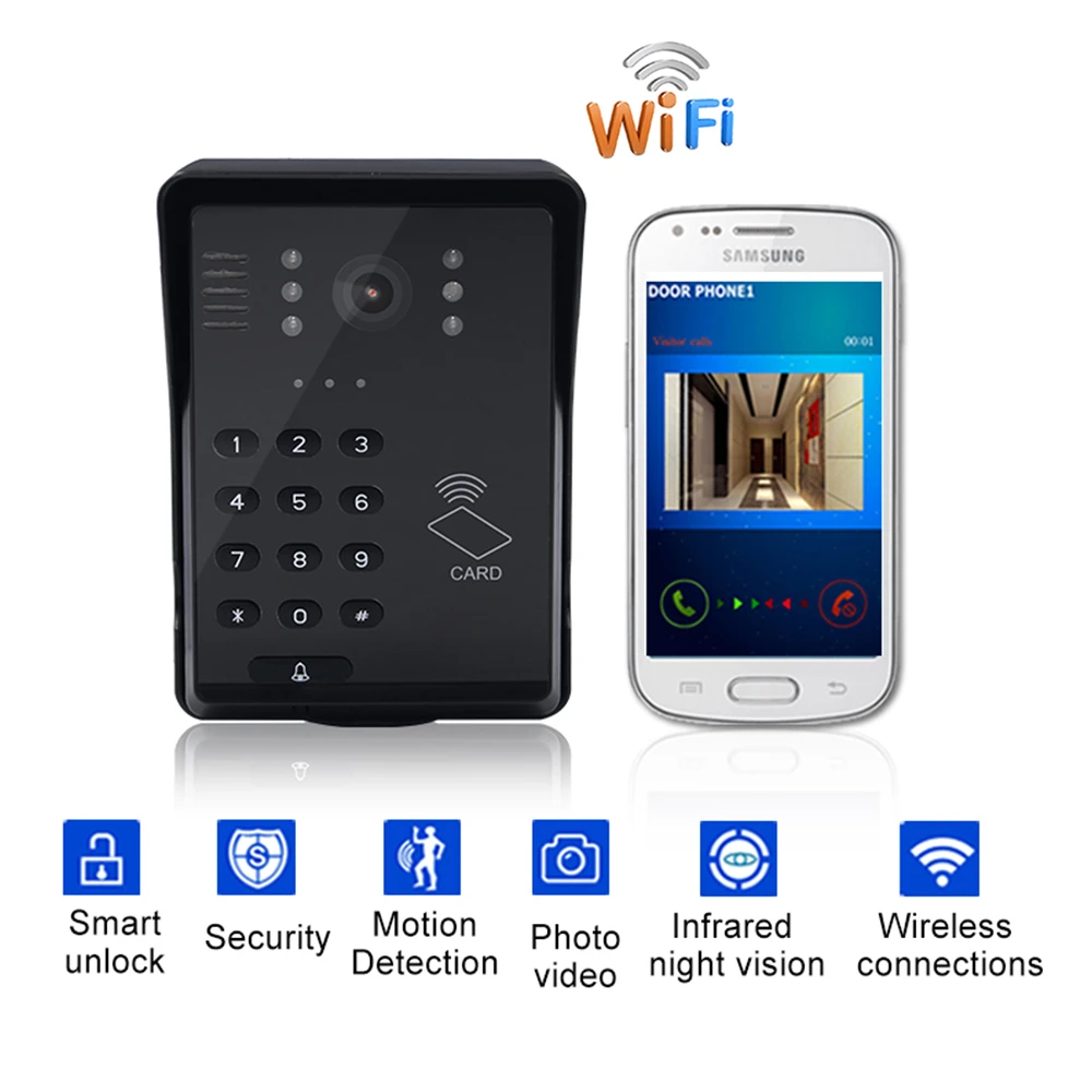 Беспроводной видеодомофон с радиочастотной идентификацией Wi Fi и разблокировкой