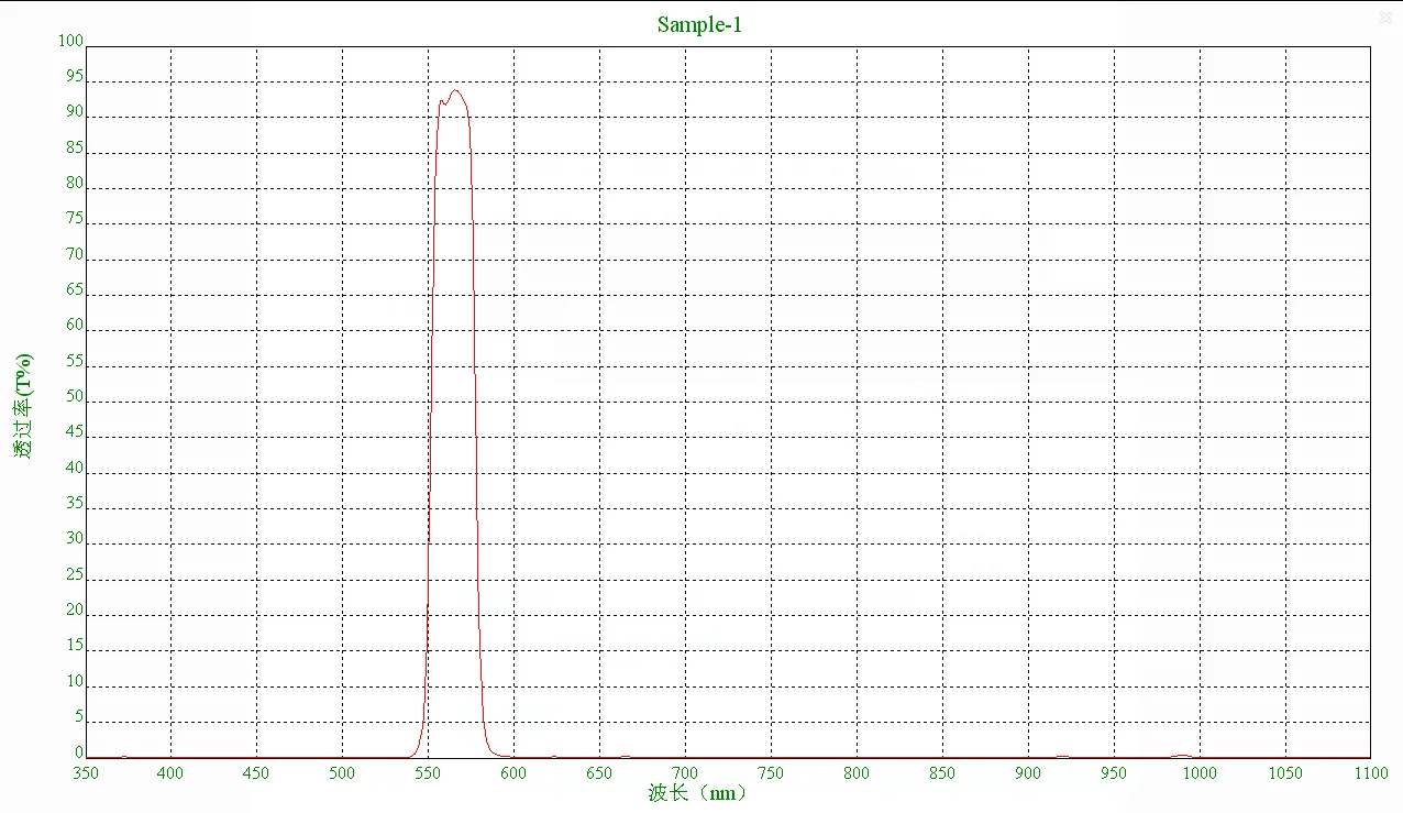 Cheap Peças p ar condicionado