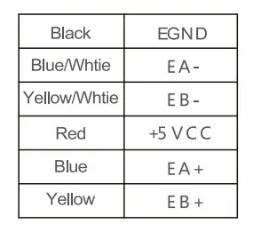 YAKO 57 2phase encoder connection