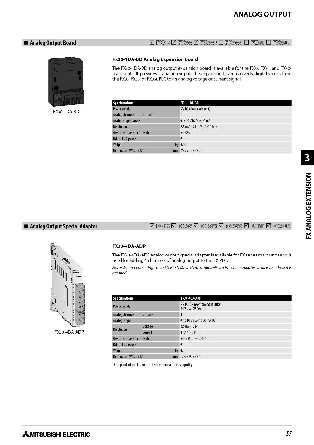 FX3U-4DA-ADP MELSEC-F Аналоговый с ПЛК 4 выхода специальный адаптер(абсолютно и