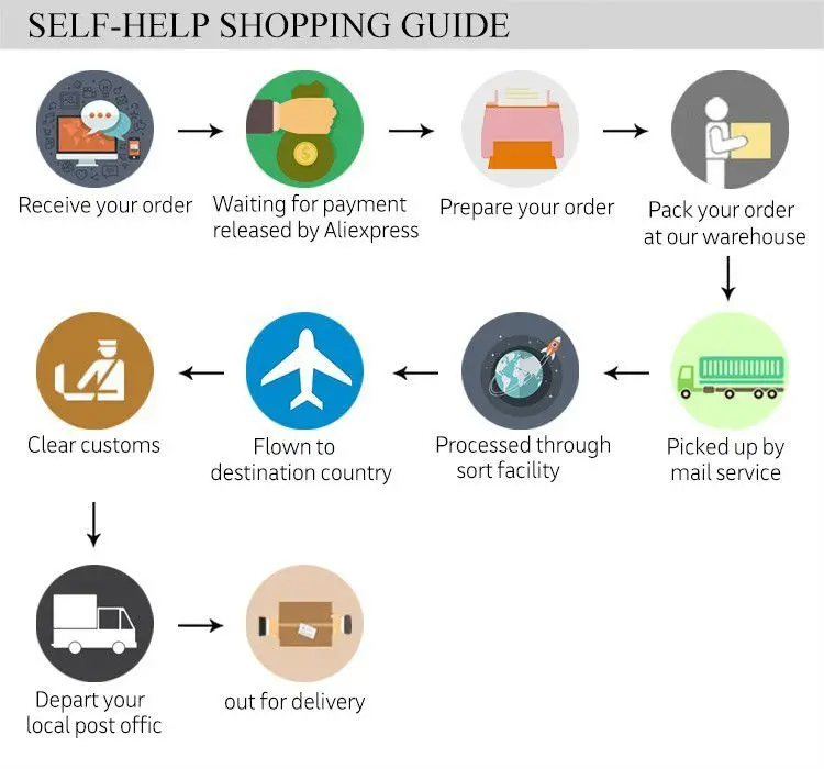 HTB1qQaqPXXXXXXPXpXXq6xXFXXXl