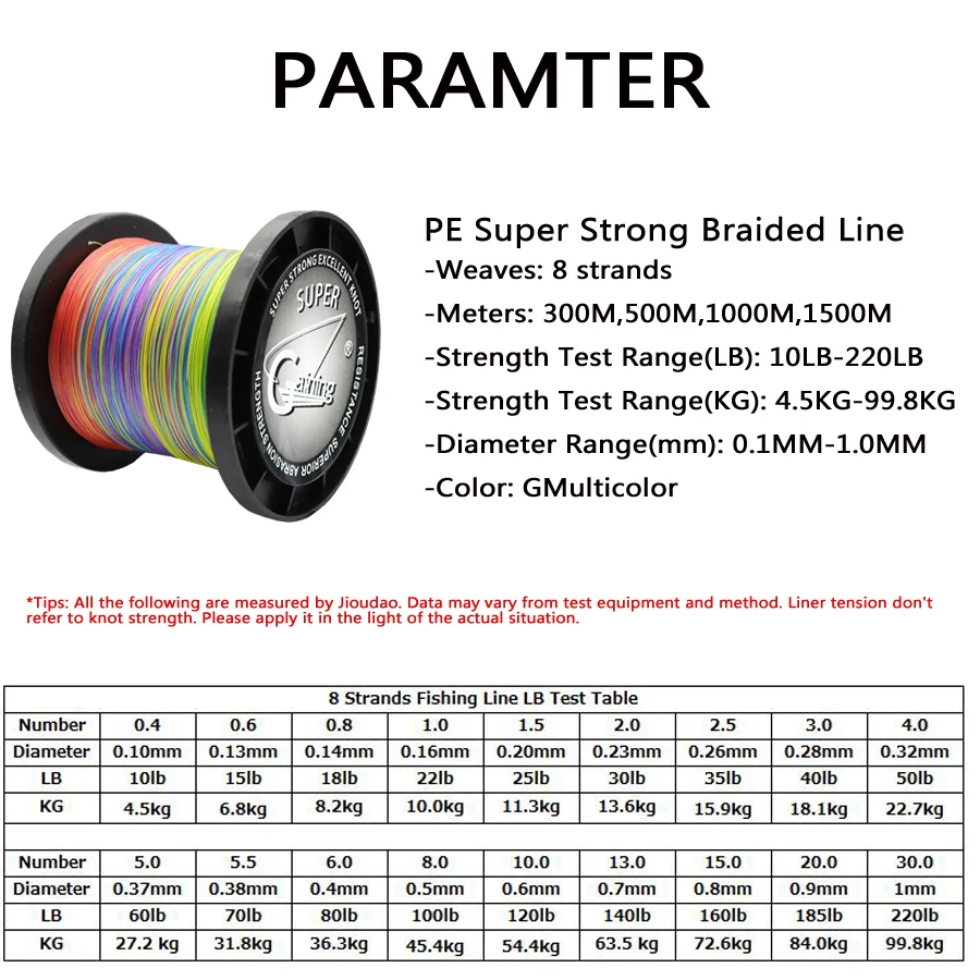  Línea de pesca trenzada de PE, hilo de pesca multicolor, cuerda de  pesca de agua salada, súper fuerte, 4 hebras de 3,280.8 ft, 8 libras, 100  libras, hilo de pesca trenzado