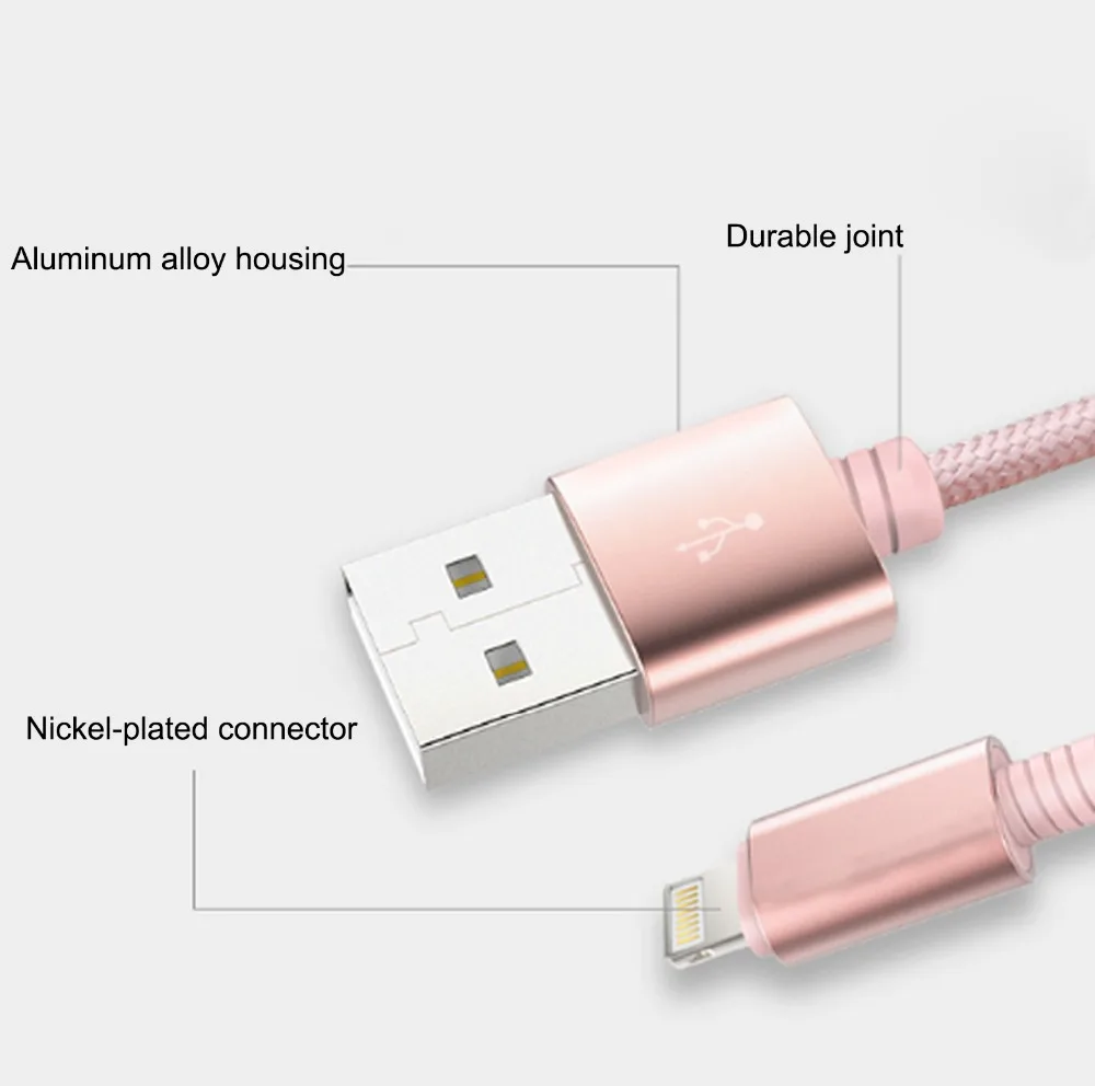 ROCK 2 в 1 USB кабель для iPhone XS Lightning Кабель Samsung Galaxy S8 type C Быстрая зарядка usb XR X 8|Кабели