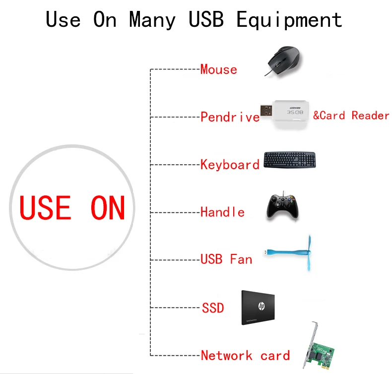 Kuman Micro usb-адаптер для MicroUSB Кабельный адаптер-переходник для флешки, usb флеш-карта для телефона Мышь Клавиатура OTG D
