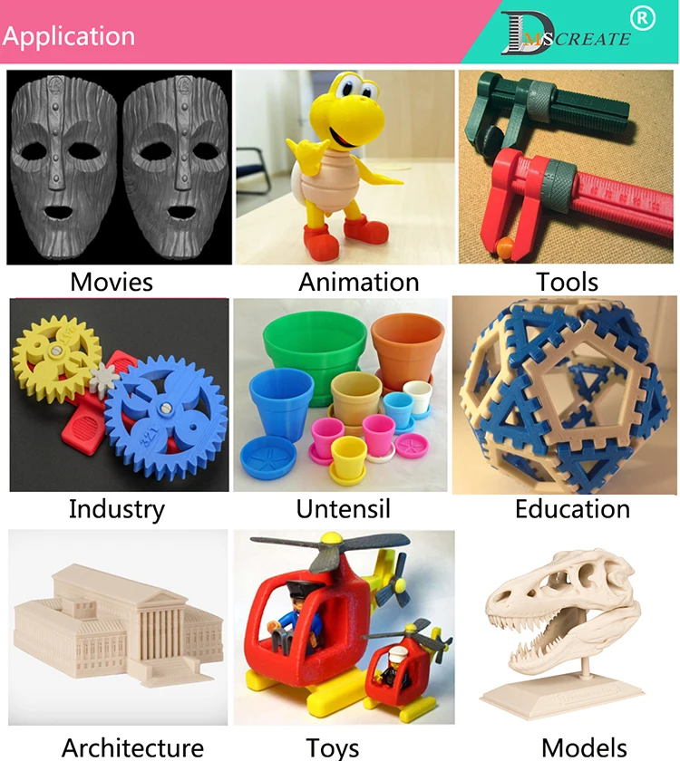 3d printer apply