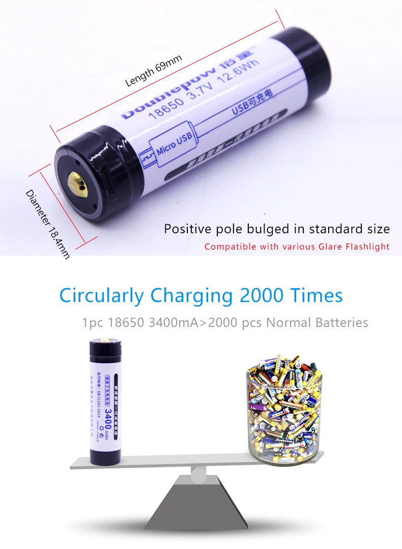 18650USB_10