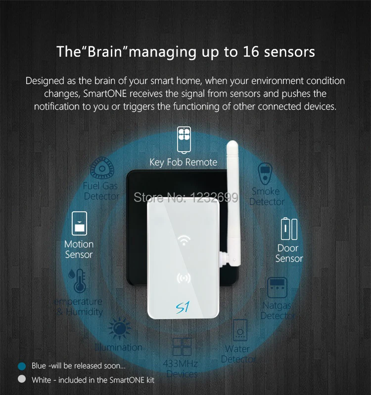 Broadlink S1C SmartOne сигнализация охранный детектор датчик комплект для дома система автоматизации умного дома IOS Android пульт дистанционного управления