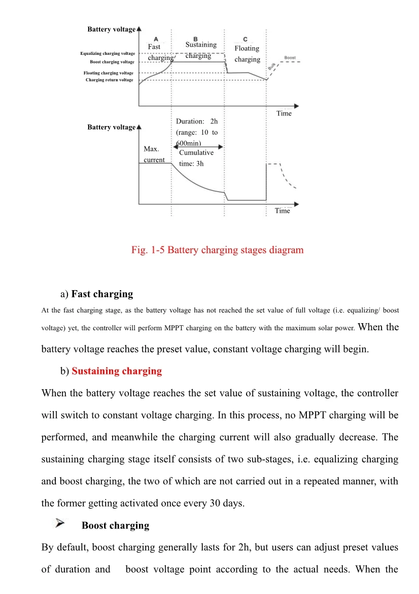 04171434489ML2420-30-40__V1_10