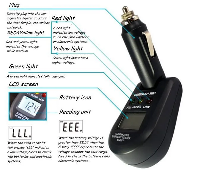 Тестер аккумулятора автомобиля, тестер батареи, 12 В, 24 В Автоматическая идентификация