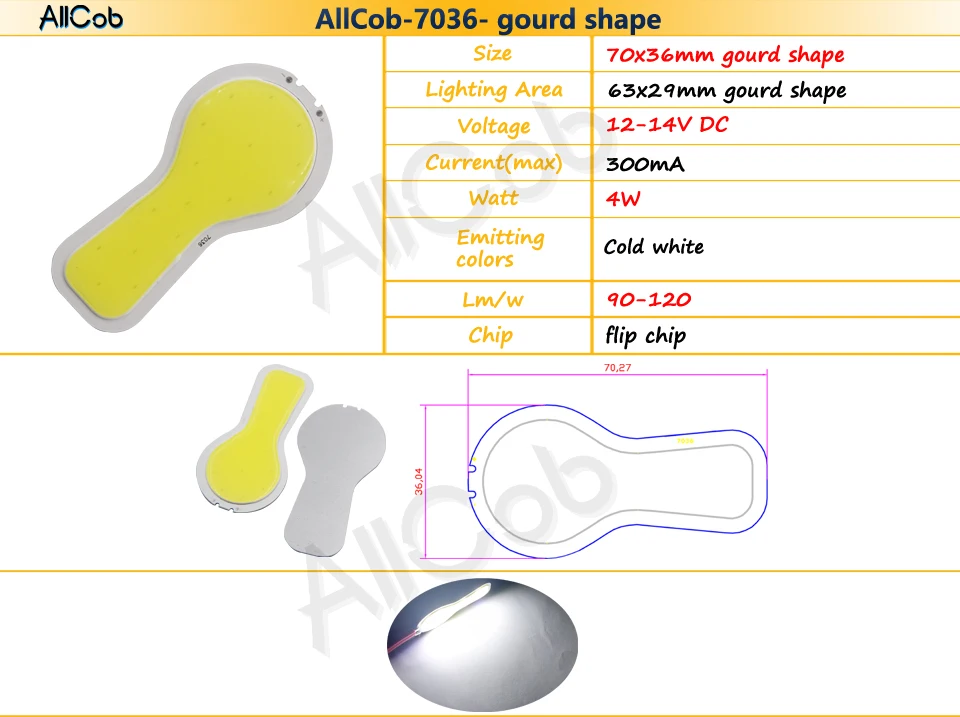 ALLCOB-