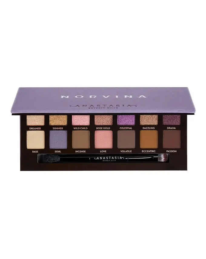 Norvina Eye Shadow Palette