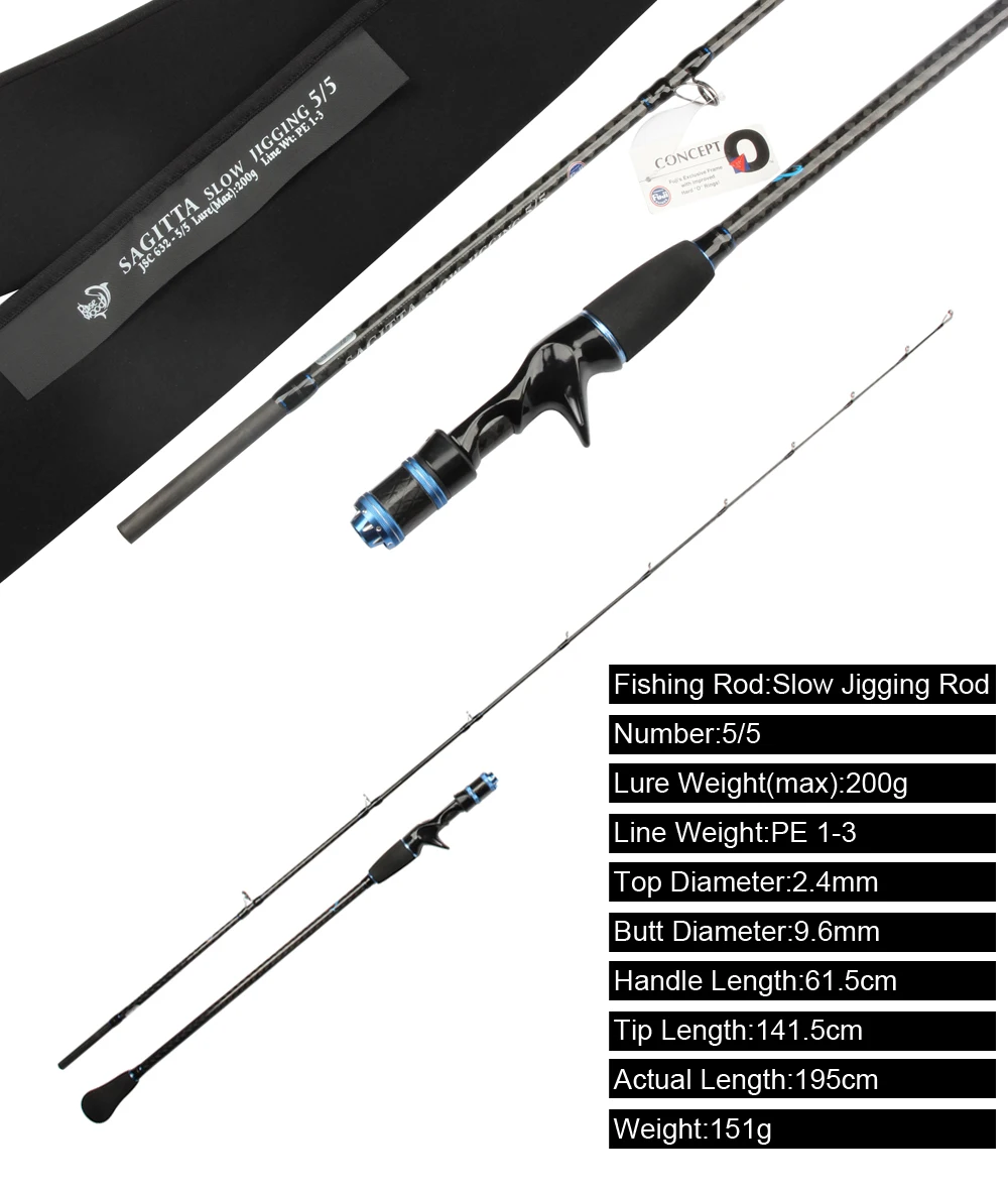 2018 New Saltwater Boat Jig Slow Jigging Rod Fuji 55 Max 200g High Carbon Baitcasting Sea Jigging Fishing Rod Tackle Pesca  (2)
