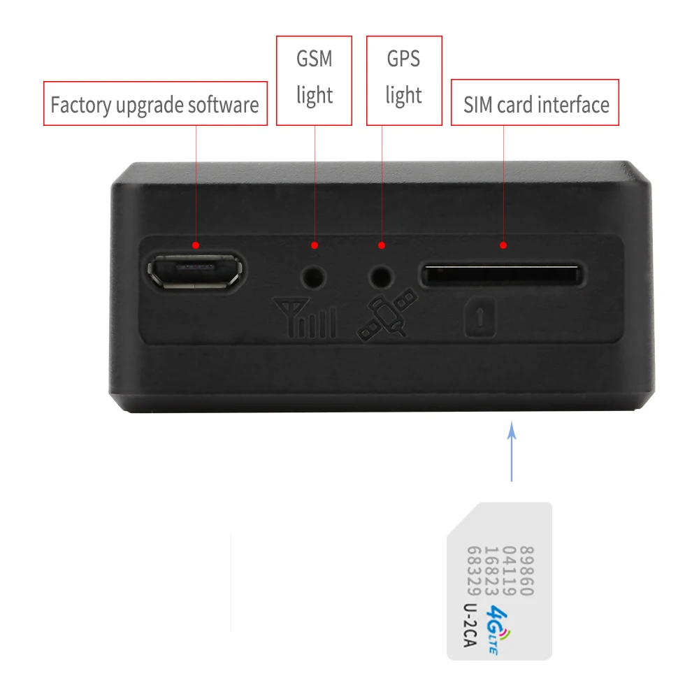 Plug Play TK306 OBD gps трекер автомобиля GSM устройство слежения автомобиля OBD2 16 контактный интерфейс gps локатор с платформой приложение