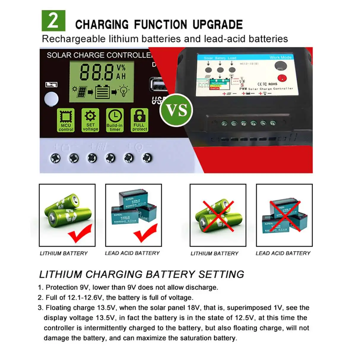 Regulador de Bateria Controlador de Carga com Lcd Regulador de Painel de Célula Dupla Saída 5v Painel Solar 12 - 24v Automático Pwm 10a Usb Controladores solares