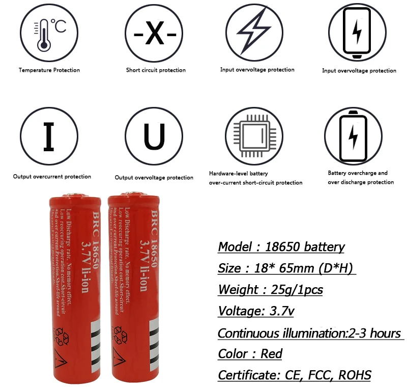 Litwod Z40 2808 XHP70.2 светодиодный 32 Вт Высокий зум налобный фонарь светодиодная Налобная лампа 42920lm мощная головная вспышка лампа Головной фонарь