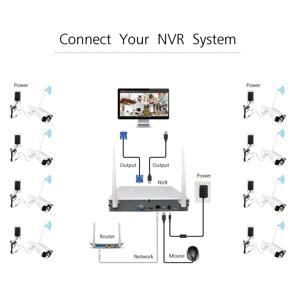 JOOAN 8-канальный сетевой видеорегистратор P2P Облако HD 1080P NVR с 4 шт Массив светодиодный инфракрасный свет открытая IP66 Водонепроницаемый CCTV Камеры Скрытого видеонаблюдения комплект