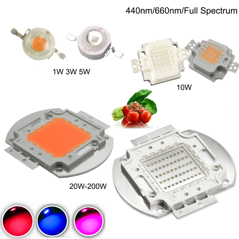 Светодиодный чип высокой мощности, полный спектр, королевский синий, 440нм, темно-красный, 660нм, 1 Вт, 3 Вт, 5 Вт, 10 Вт, 20 Вт, 30 Вт, 50 Вт, 100 Вт, интегрированный DIY для растений