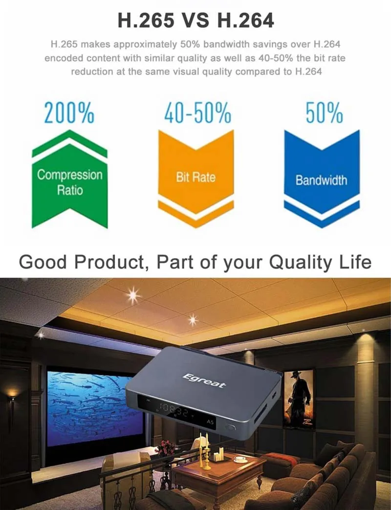 Egreat A5 Smart Android 5,1 tv Box 3D 4K UHD медиаплеер с поддержкой HDR USB3.0 SATA OTA Blu-Ray Disc Dolby Ture HD DTS-HD