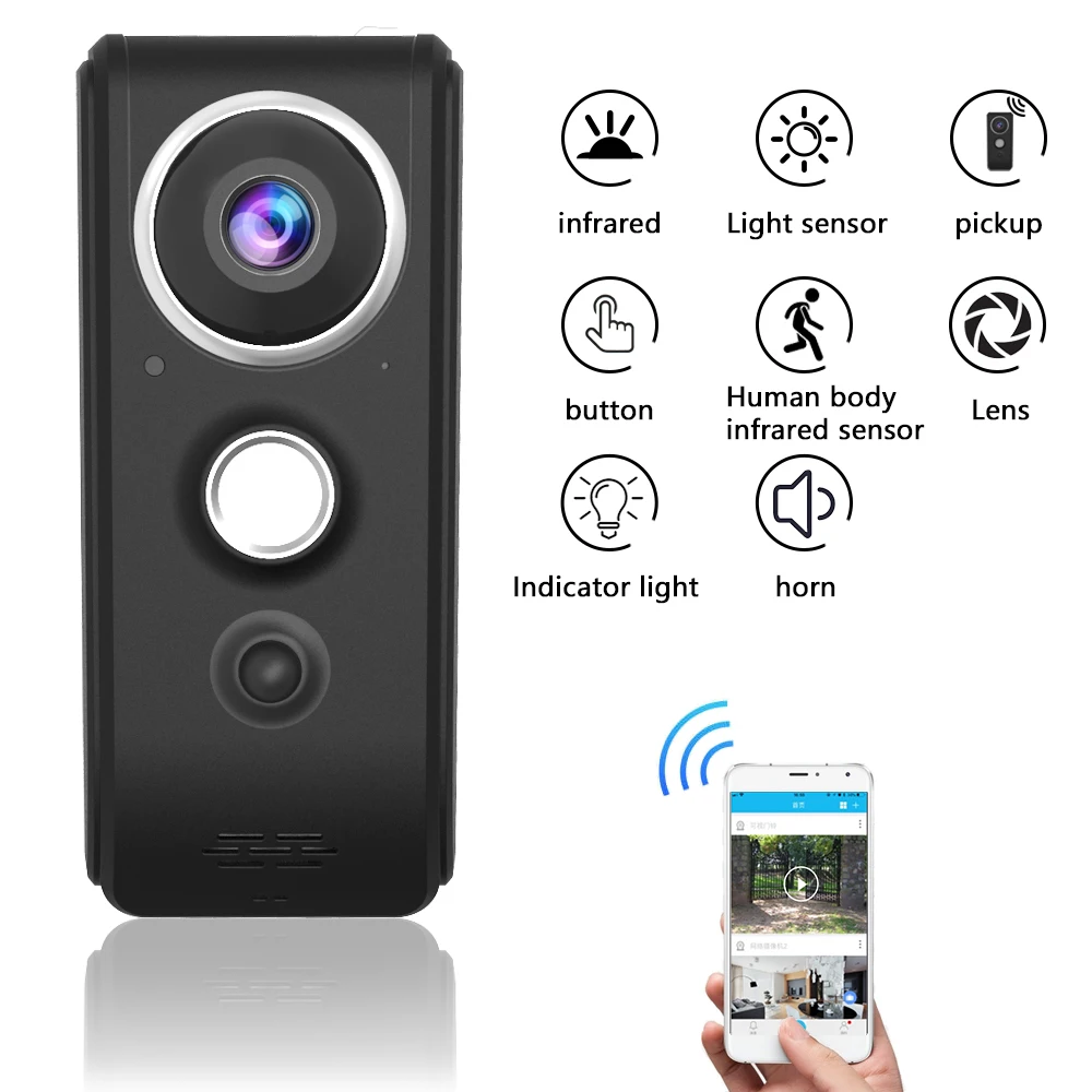

Timethinker Smart Home WiFi Doorbell IP Video Intercom Visual Record Two-way Door Bell Remote Monitor RF IR Alarm Security Cam
