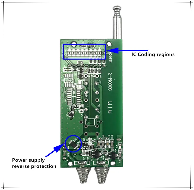 sdssdf-4
