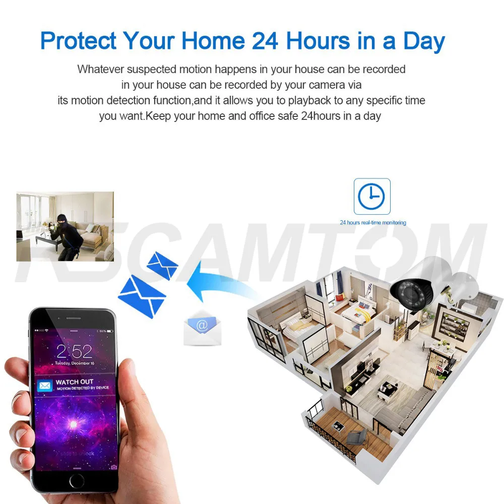 4CH 1.0MP AHD DVR CCTV Camera System 720P Home Security Video MonitorIndoor Outdoor Cameras  Surveillance Kit IR Night Vision (7)