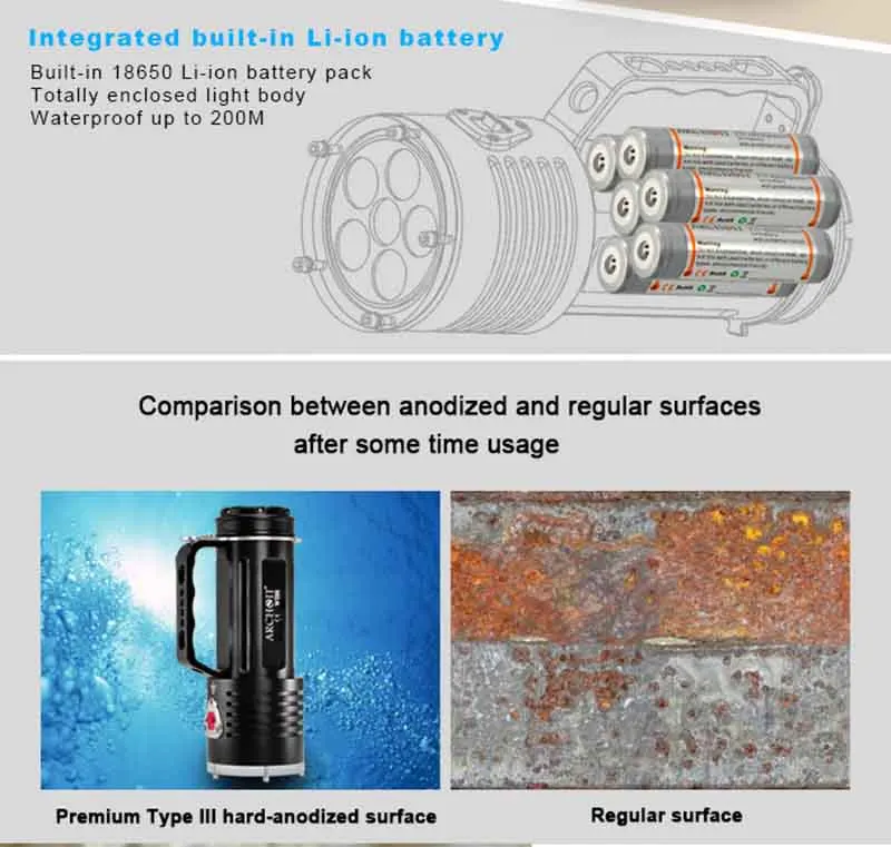 Портативный фонари карманный фонарик для дайвинга ARCHON DG90 WG96 SST-90 светодиодный подводного погружения поиск светильник 2200LM Водонепроницаемый фонарь
