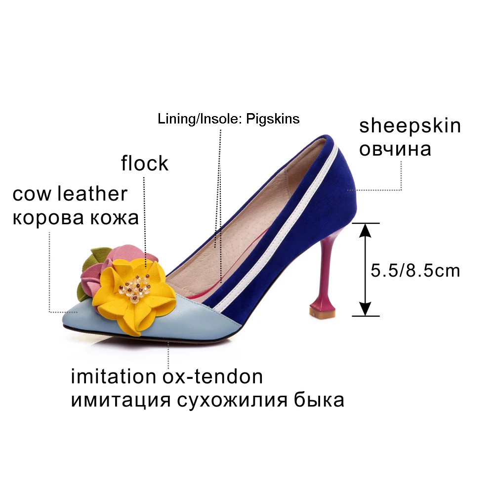 Женские туфли-лодочки из натуральной кожи; дизайн; обувь на тонком высоком каблуке с объемными цветами; роскошная женская обувь с острым носком; JHS01 muyisxi