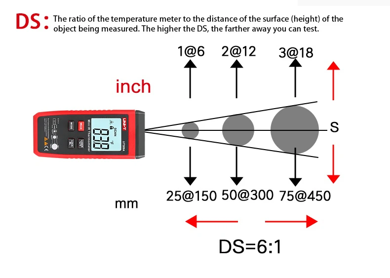 UT306A-_12
