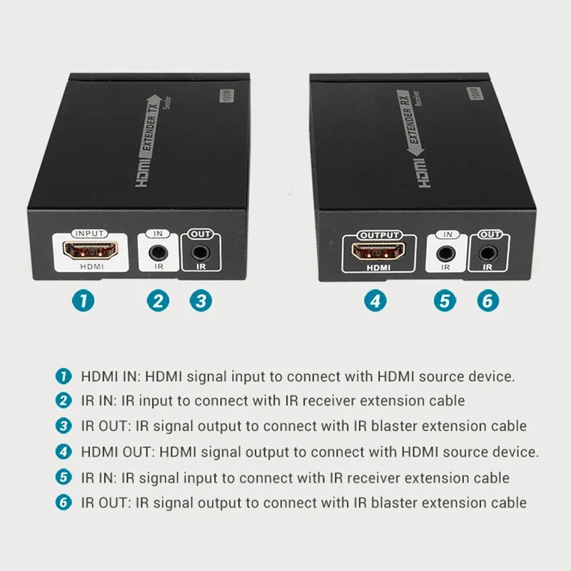 Новый 4 К x 2 К Full HD HDBaseT Extender HDMI удлинитель по одной Ethernet-Кабель CAT 6 Long Range (100 м) 3D 1080 P передатчик Получайте