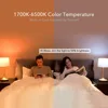 Smart Electronics