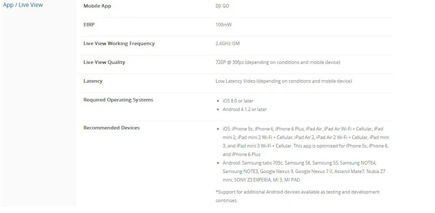 Freeshipping DJI Phantom 3 Standard Drone With 2.7K HD Camera Andgimbal RC Helicopter In Stock Freeshipping DJI Phantom 3 Standard Drone With 2.7K HD Camera Andgimbal RC Helicopter In Stock