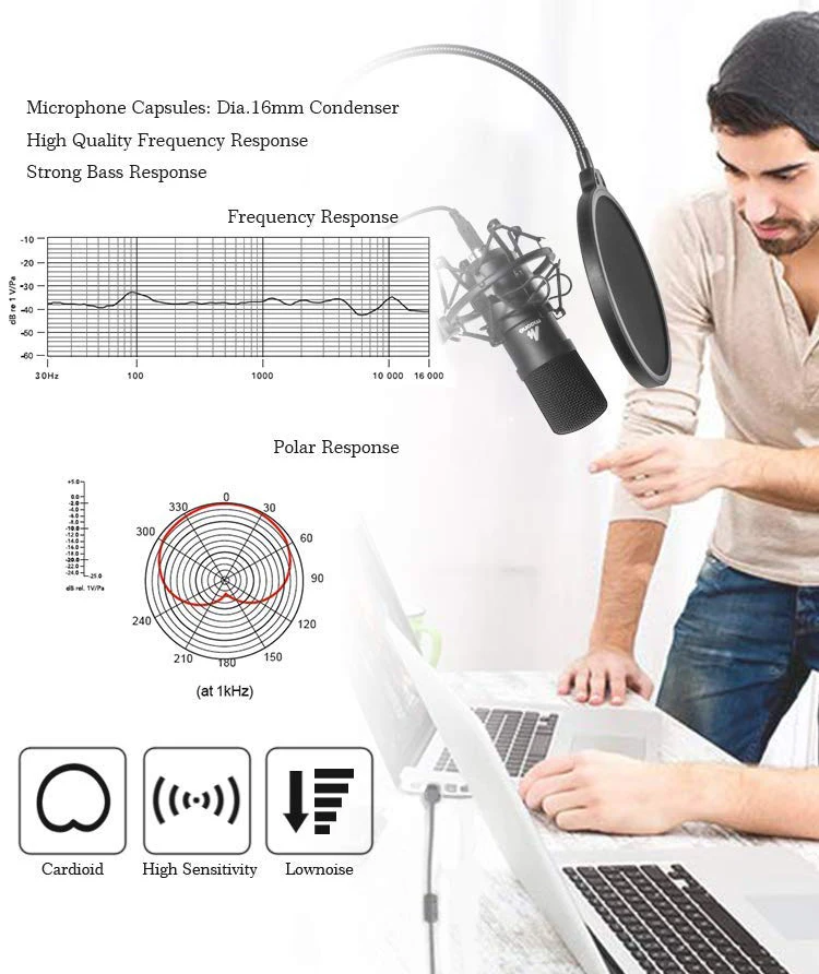 MAONO USB конденсаторный микрофон комплект профессиональный Подкаст Студийный микрофон Play& Plug Mic для ПК караоке YouTube игровая запись