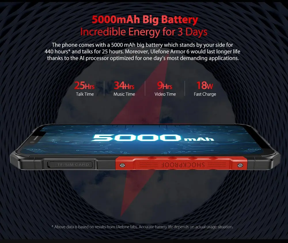 ULEFONE ARMOR 6 Smartphone - European Union Version