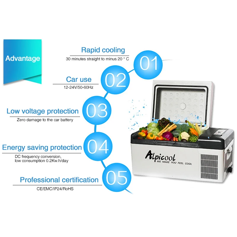  15L Car Refrigerator Fridge Mini Compressor Refrigerator Car Cooler Auto-Refrigerator Home Car Frid