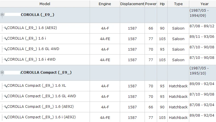 Генератор OEM 27060-16122 для 4A 4A-F 4A-FE 12 V/60 COROLLA/COROLLA Compact/CARINA II