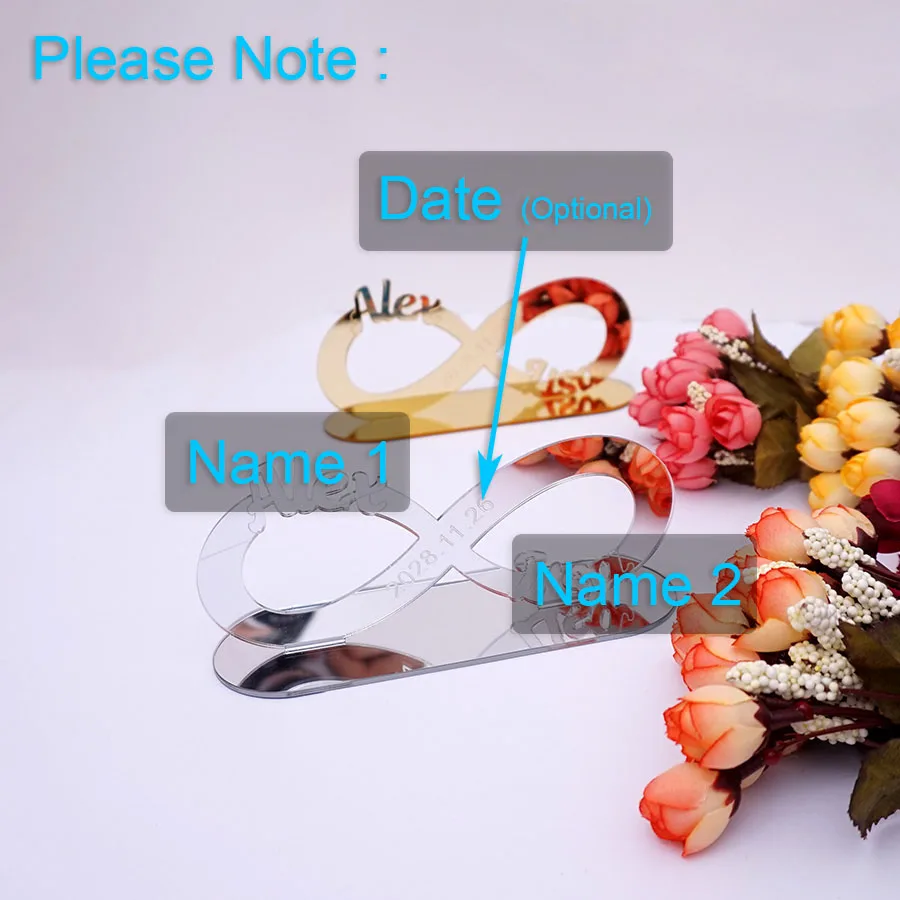 Please Note