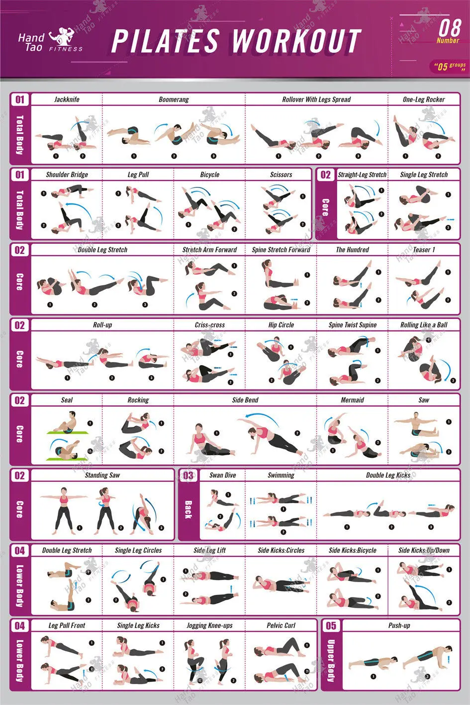 Pilates Printable Workout Routine