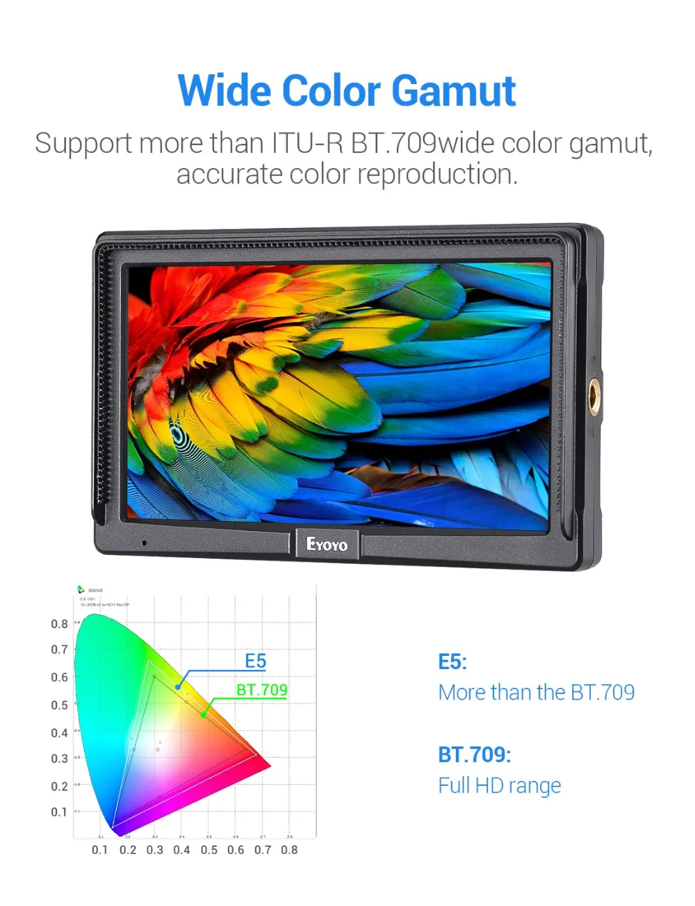 Eyoyo E5 " дюймовый 1920x1080 мини HDMI полевой монитор 4K ips накамерный видео монитор DSLR для Canon Nikon sony DSLR камера видео