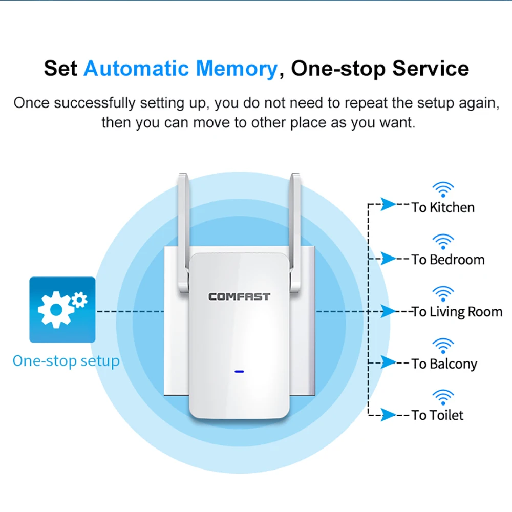 Smart Wireless WIFI Repeater 1200Mbps Extender 5G WiFi Amplifier Widely Wi Fi Reapeter