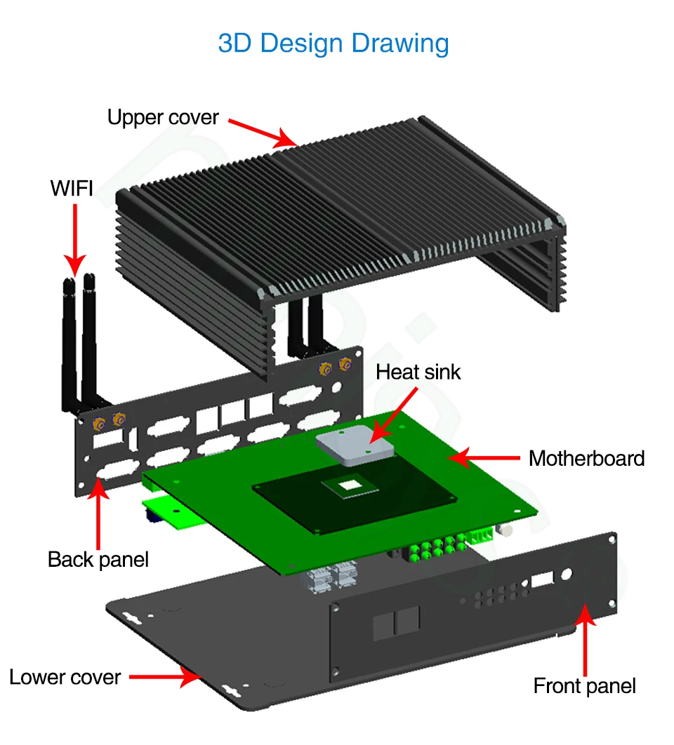 embedded computer 15