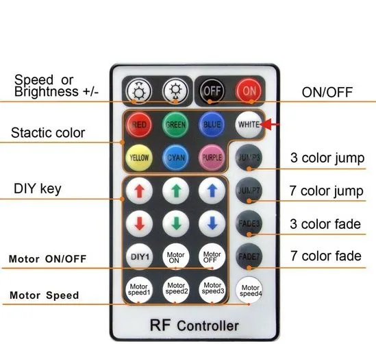 remoter