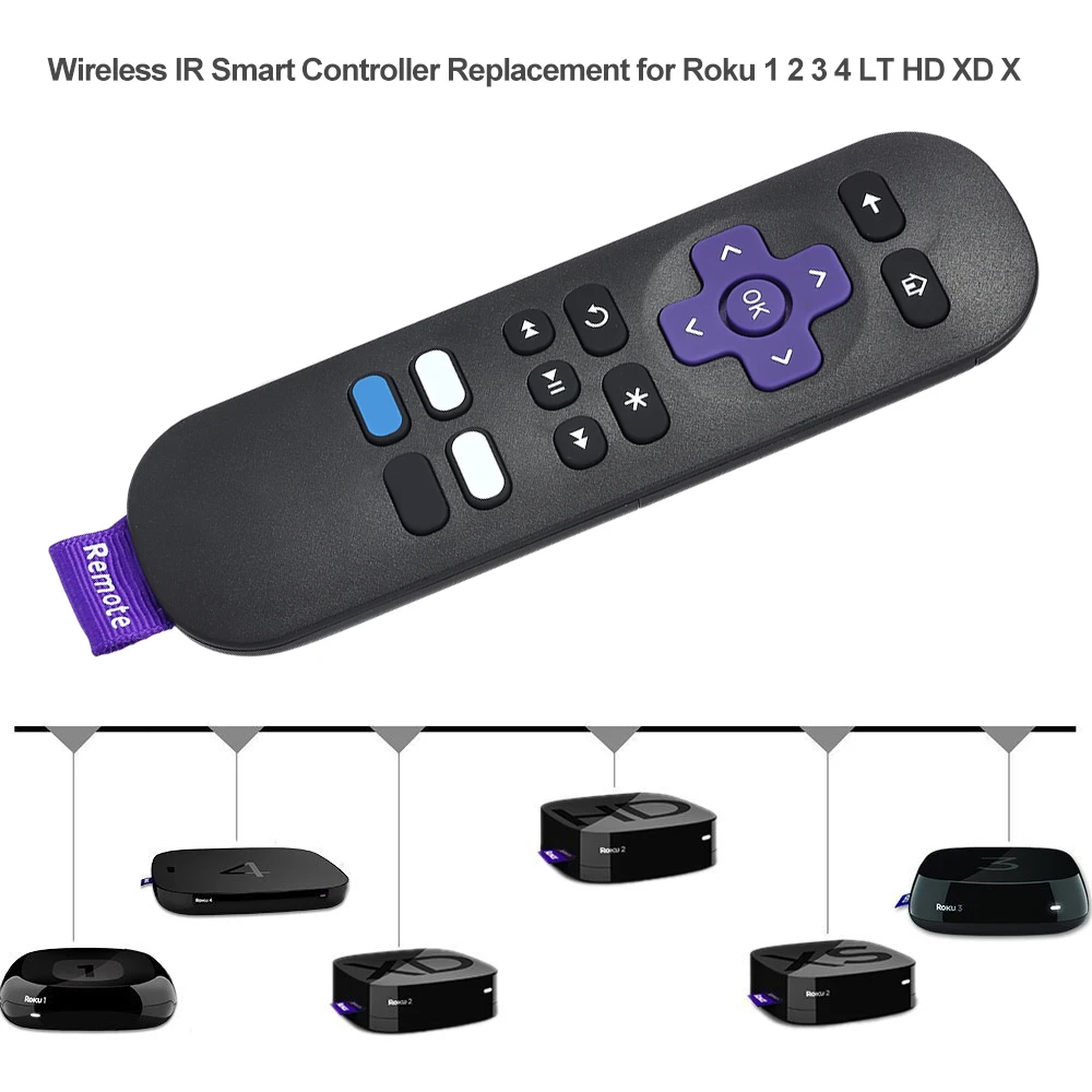 Streaming Media Player Remote Control Wireless IR Smart Controller