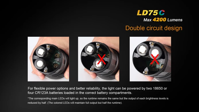 Fenix LD75C 11