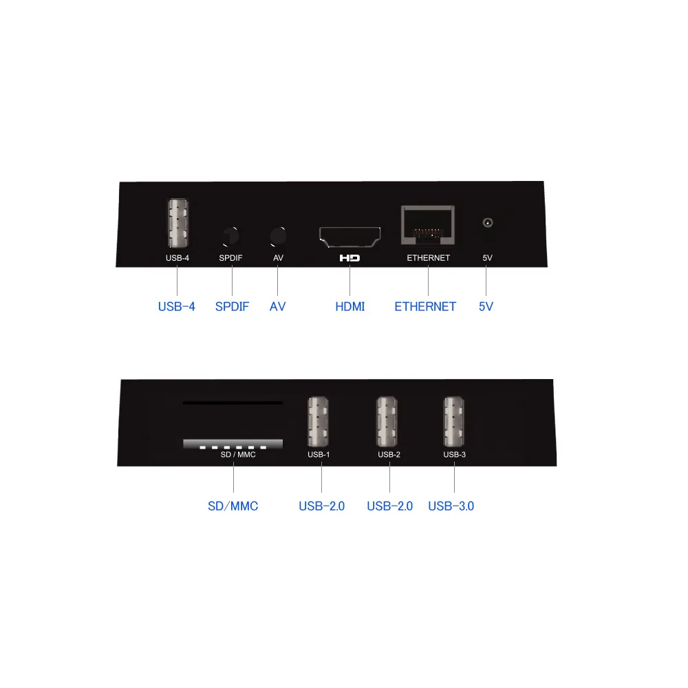 A5X Max-014
